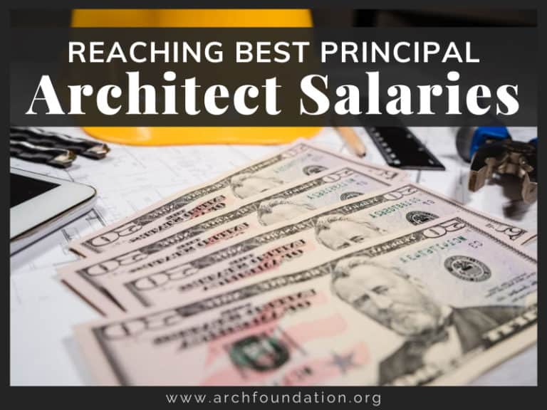 Architect Salaries