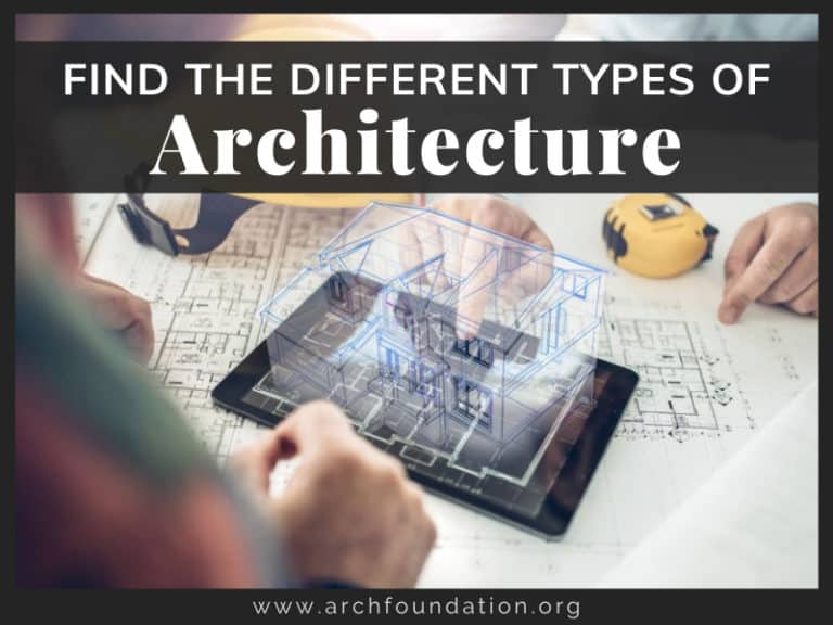 Types Of Architecture