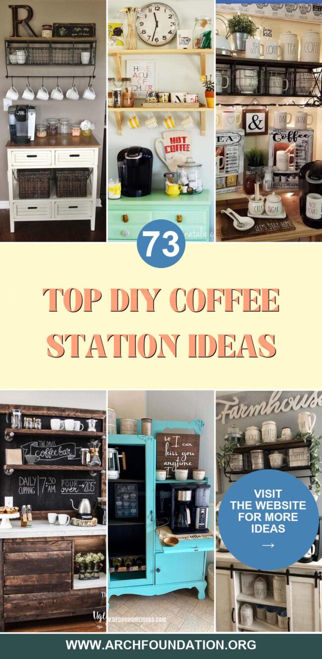 73 Creative DIY Coffee Station Ideas for Coffee Enthusiasts